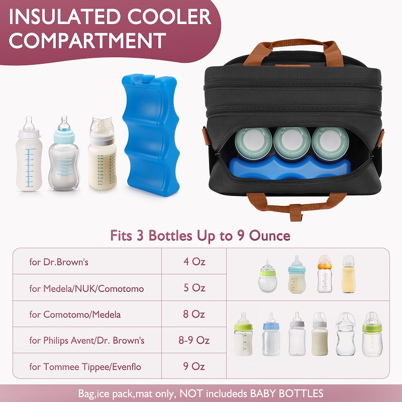 Detachable Breast Pump Bag wit - Baby Food Stuff review and price